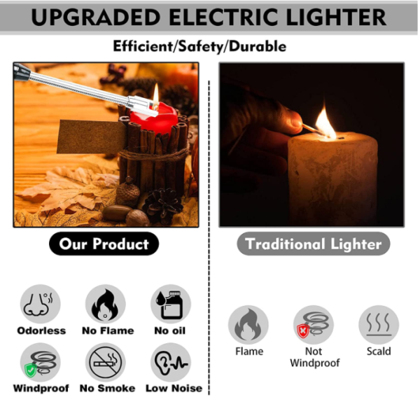 Arc Lighter With Usb Charging | Flameless Windproof | Led Battery Display | Safety Switch