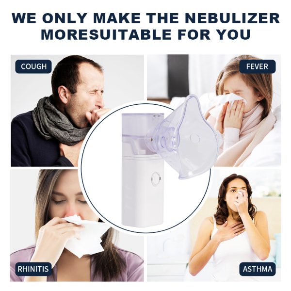 Portable Nebulizer For Asthma Inhaler Nebulizer Machine For Kids And Adults– Rechargeable