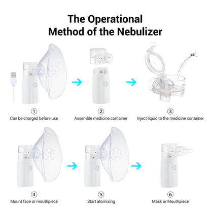Portable Nebulizer For Asthma Inhaler Nebulizer Machine For Kids And Adults– Rechargeable