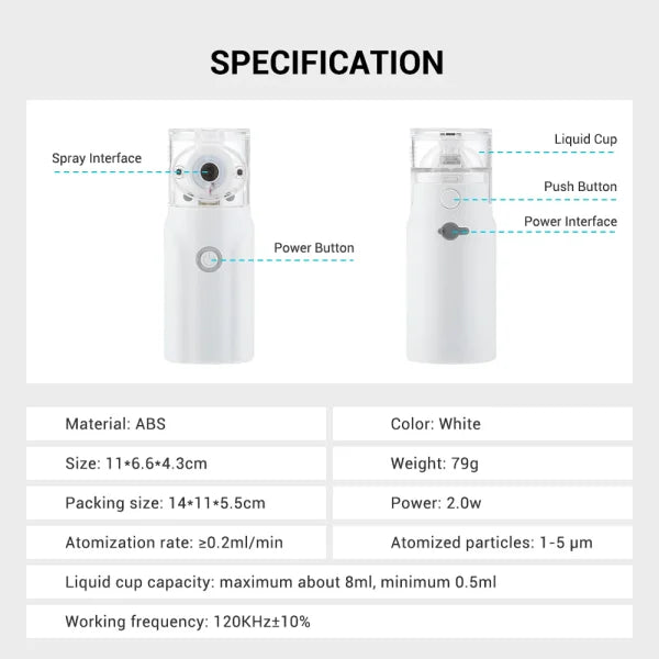 Portable Nebulizer For Asthma Inhaler Nebulizer Machine For Kids And Adults– Rechargeable