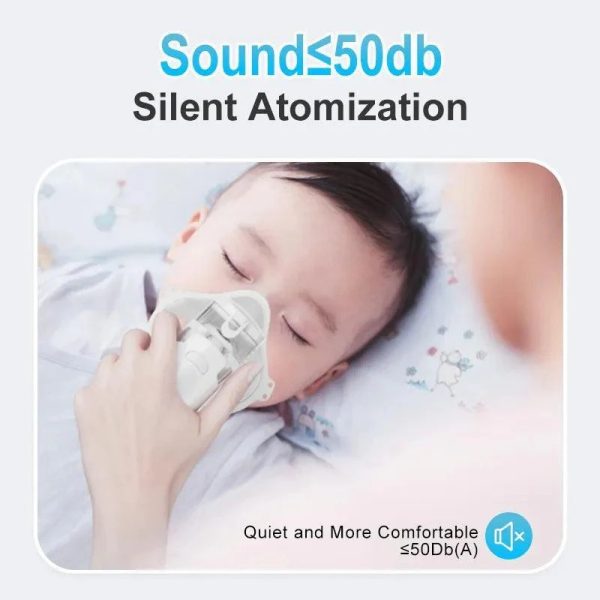 Portable Nebulizer For Asthma Inhaler Nebulizer Machine For Kids And Adults– Rechargeable